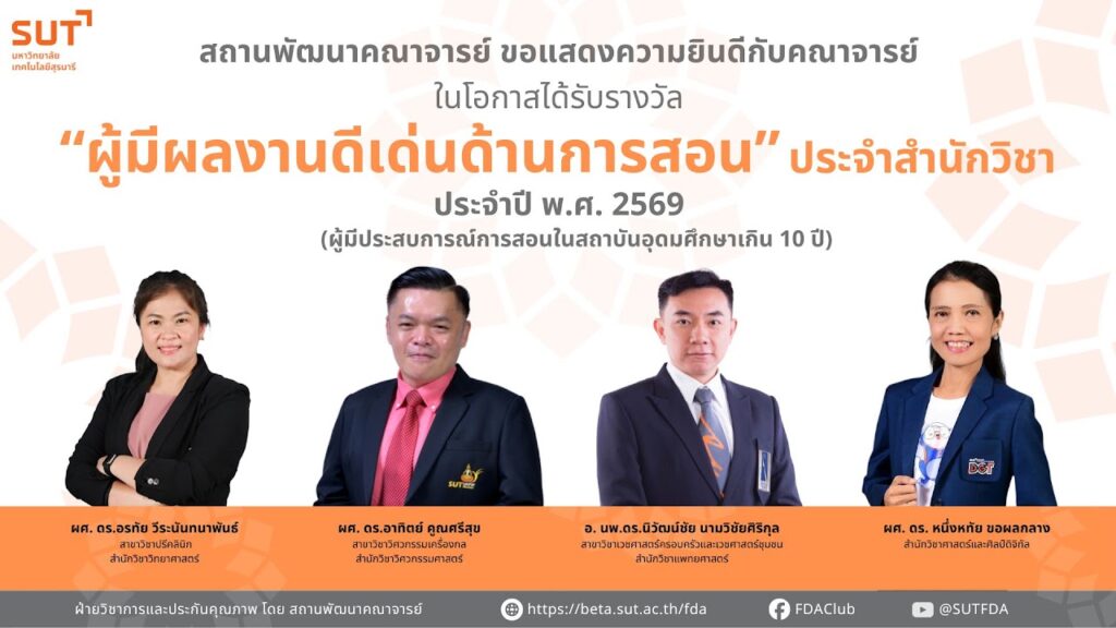 ระดับสำนักวิชา 3